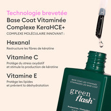 Coffret Xtrem Flash - Hortencia & Poppy red