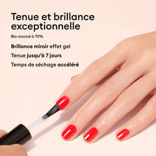 Vernis soins - Top sunshine