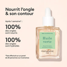 Vernis soins - Huile verte