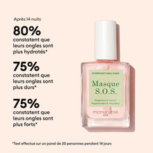 Masque SOS