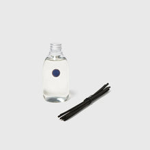 Recharge diffuseur parfumé