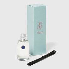 Recharge diffuseur parfumé