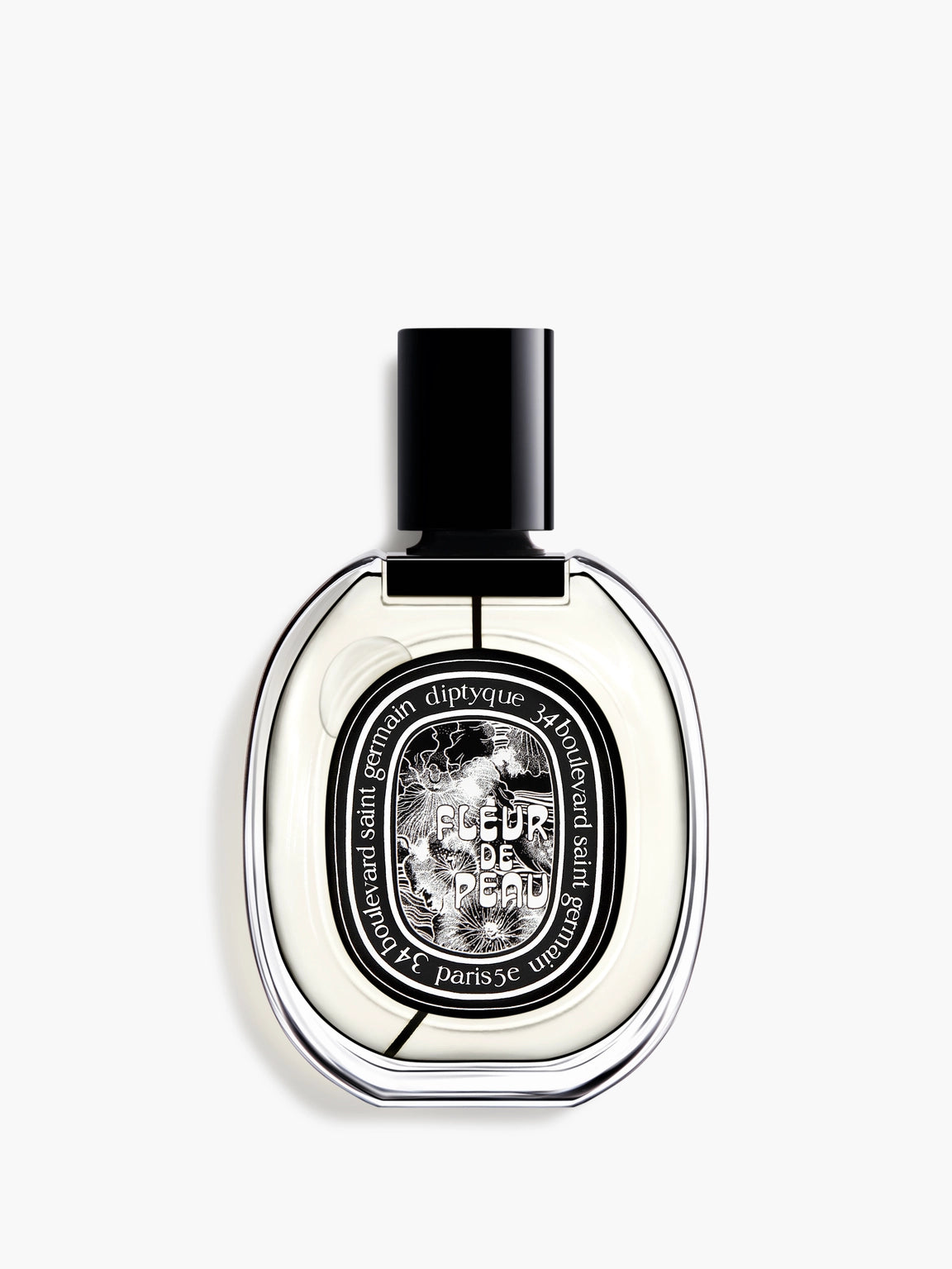 Eau de parfum - Fleur de peau